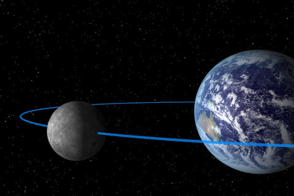 Гравитационный танец: как Луна отдаляется и почему она не улетит