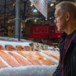 Вызовы для экономики: инфляционные тренды на рынке продуктов