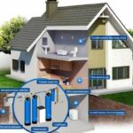 Wi-Fi на ночь: факты против домыслов