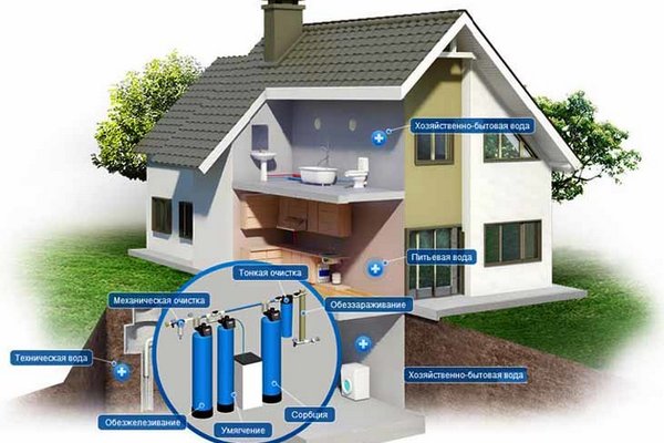 Wi-Fi на ночь: факты против домыслов